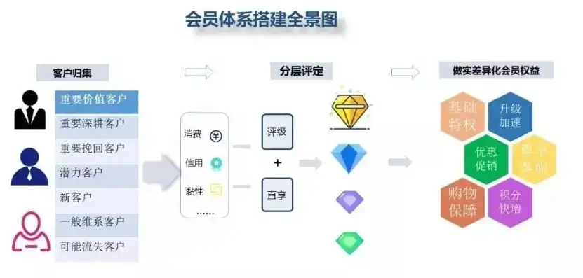 揭秘商会协会网站源码，深度解析其架构与功能特点，商会协会网站源码下载