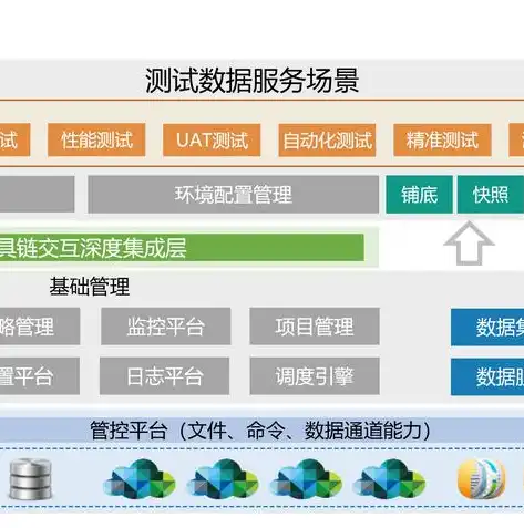 数据挖掘，揭开数字化时代的专业神秘面纱，数据挖掘是什么专业学的