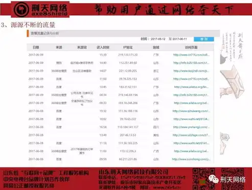 打造专业网站，开启品牌新纪元——全方位网站建设方案详解，设计网站建设莱芜