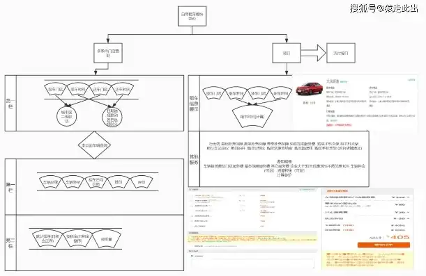 深度解析租赁公司网站源码，揭秘网站设计与功能实现背后的秘密，租赁公司网站源码是什么