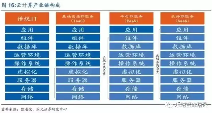 揭秘分布式存储行业巨头，谁将引领未来数据存储革命？分布式存储概念股