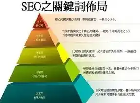 哈尔滨SEO高手盘点，揭秘哈尔滨SEO领域内的佼佼者，哈尔滨谁会扎鬼门十三针啊