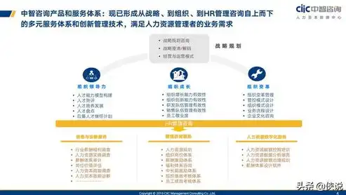 全方位解析咨询服务网站源码，功能、优势与定制指南，咨询服务 网站源码是什么