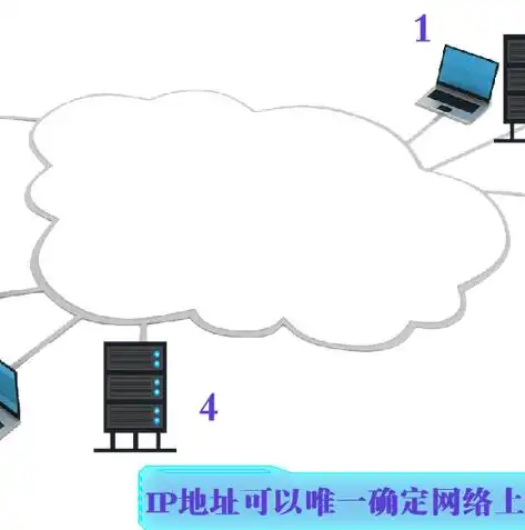 揭秘国外域名网站的独特魅力与运营策略，国外域名网站用什么浏览器