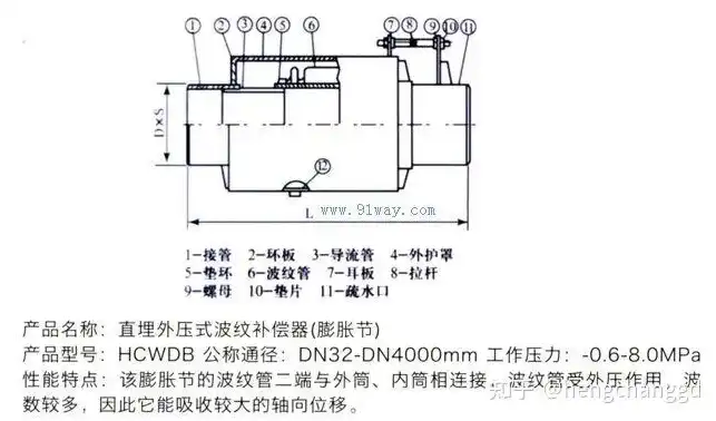 自动伸缩器工作原理及图解详解，智能机械的奥秘探索，自动伸缩器原理图解说明书