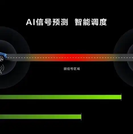 深入解析，吞吐量与并发数的本质区别与应用场景，吞吐量和并发数区别是什么