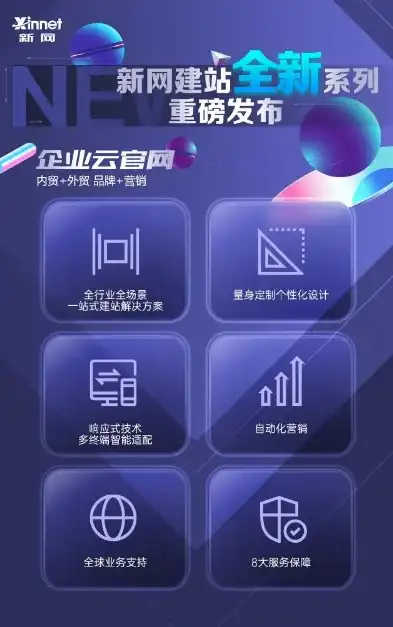 焕新启航，北京网站全新改版，开启智慧互联新时代，北京网址