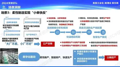 塑造品牌新形象，专业网站设计公司助力企业数字化转型，专业网站设计制作公司