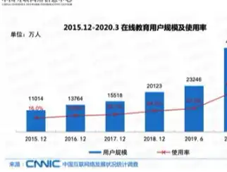 嘉定网站建设，打造个性化企业门户，助力企业数字化转型