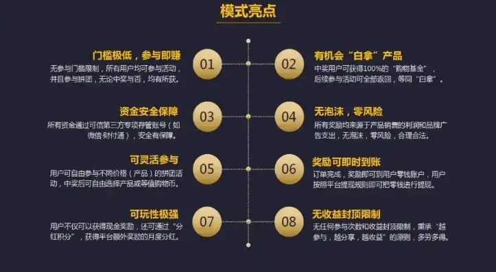 揭秘门业网站源码，探索门业电商平台的构建奥秘，门业制造app