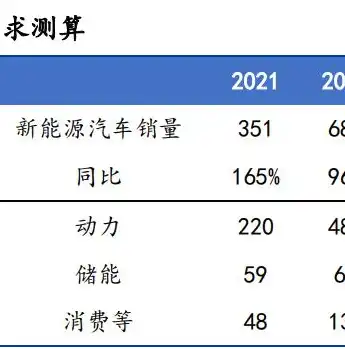 铝业网站SEO优化电话，助力企业提升在线竞争力，抢占市场先机，铝行业信息平台