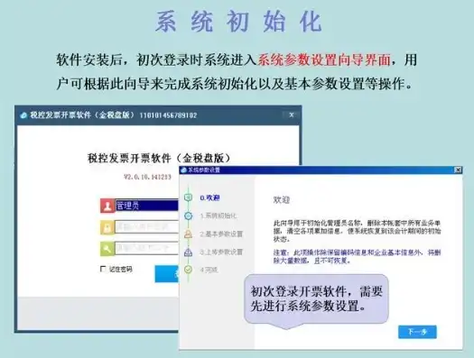 税控盘数据备份，全方位解析与实操指南，税控盘数据备份在哪里