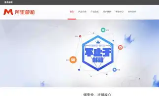 阿里云服务器重置指南，轻松恢复系统，重拾高效运行之道，重置阿里云服务器系统