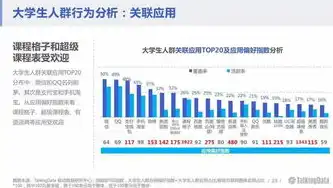 2023年度百度竞价关键词排行榜，洞察行业趋势，助力企业精准营销，百度竞价关键词价格查询工具