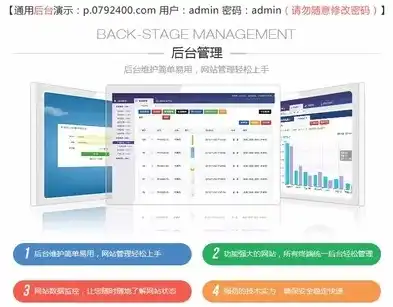 深度解析，带后台功能的手机网站源码，揭秘高效管理之道，手机网站程序源码