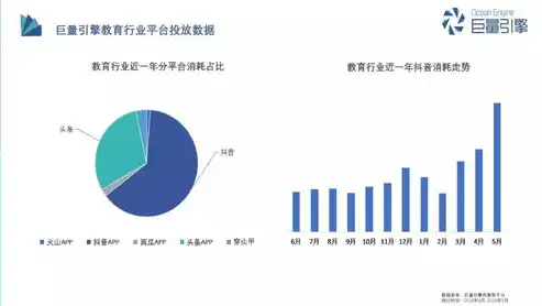 挖掘关键词的商业价值，如何实现精准营销的飞跃，关键词的商业价值包括