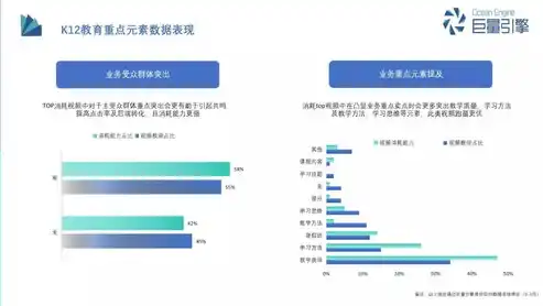 挖掘关键词的商业价值，如何实现精准营销的飞跃，关键词的商业价值包括