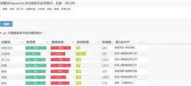 揭秘网站关键词排名优化策略，提升网站流量与曝光度的秘籍，网站关键词搜索软件
