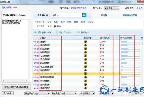 关键词工具使用费用揭秘，付费与免费工具全面对比，关键词工具下载