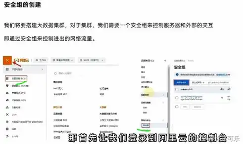 ECS云服务器详细安装教程，从零开始构建稳定云平台，云服务器 ecs搭建环境