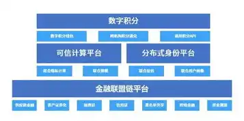 百度联盟网站，助力网站主实现收益最大化，揭秘高效运营策略，百度联盟网站快速通过审核