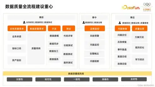 企业网站建设费用全解析，揭秘不同类型网站的成本构成，企业网站建设费用包括哪些