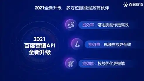 打造个性化营销利器，基木鱼API网站源码深度解析与实战应用，基木鱼软件