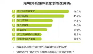 深入解析，容器级虚拟化与传统虚拟化的五大关键区别，容器级虚拟化与传统虚拟化的区别和联系