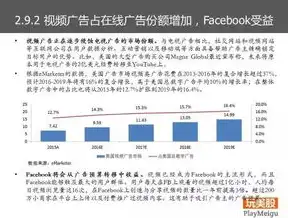 全面解析商务咨询网站源码，构建高效商务平台的秘诀，商务咨询网站源码是多少