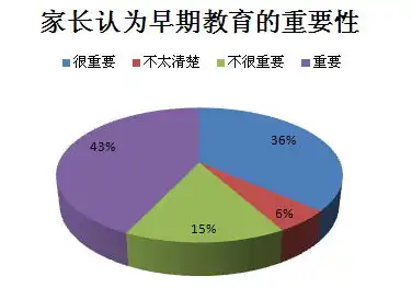 网站开发成本解析，影响因素及预算规划全攻略，网站开发多少钱一个