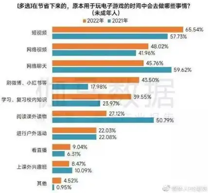 揭秘情色网站源码，如何构建一个合法、健康的成人内容平台？