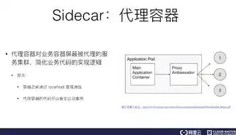 从零开始，全面解析网站制作流程与技巧