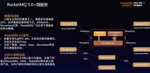 深入剖析网站后台源码，揭秘现代网站架构的神秘面纱，网站后端源码