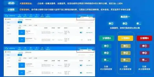 赤峰地区网站建设，打造本地化网络品牌的新引擎