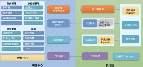 全方位解析，如何轻松搭建自己的网站，如何建网站教程