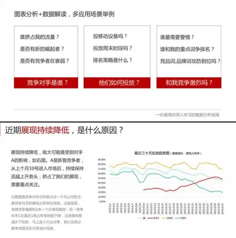 揭秘百度推广关键词参数，精准定位，高效营销之道，百度推广关键词价格怎么定