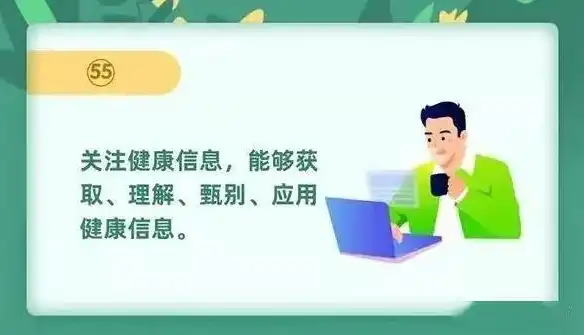 揭秘生活必备的六大提醒功能，让生活更便捷！，网站关键词点击