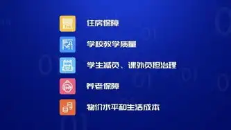 石家庄百度关键词，探索这座城市的互联网奥秘，石家庄百度关键词排名