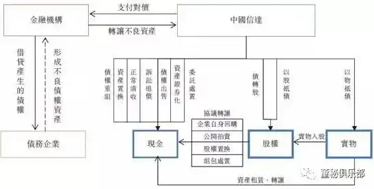 探秘容器技术，分类与特点全解析，容器技术都有哪些类型的