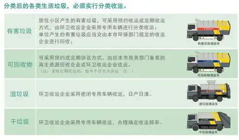 探秘容器技术，分类与特点全解析，容器技术都有哪些类型的