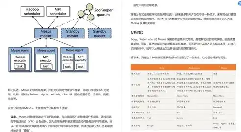 深入解析分布式后端任务，架构、挑战与优化策略，分布式后端任务是什么