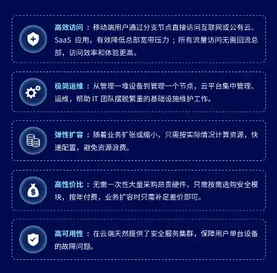 云平台资源管理实施细则，优化资源配置，保障高效运维，云平台资源管理实施细则解读