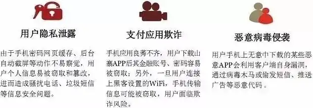 揭秘关键词屏蔽符号，如何有效保护隐私，避免敏感信息泄露，屏蔽关键词怎样写