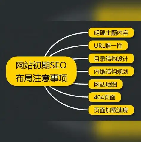 揭秘北京SEO速度缓慢之谜，深度剖析原因及解决方案，北京seo为什么这么慢啊