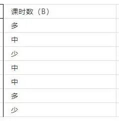 数据挖掘技术诞生之源，剖析其历史演变与价值启示，数据挖掘技术的产生源于哪个国家