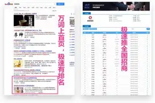 六安SEO外包服务，助您企业快速提升网站排名，抢占市场先机，六安seo外包公司