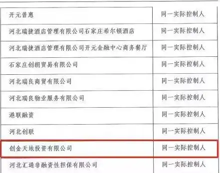 企业合规性审查报告，企业合规性审查报告模板范文