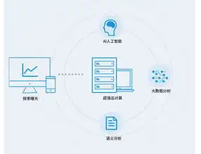 郑州网站优化公司，全方位助力企业提升网络竞争力，郑州网站优化公司招聘