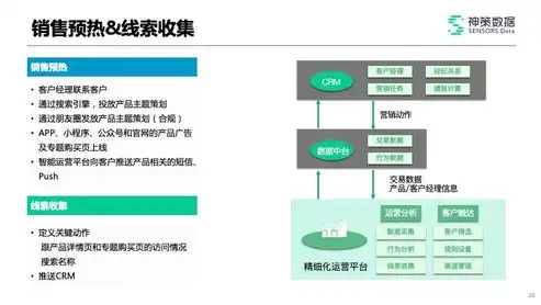 关键词效果评估，精准定位与优化策略全解析，关键词效果评估是什么