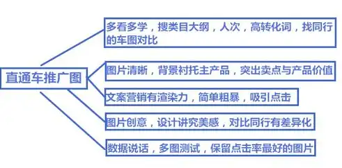 关键词效果评估，精准定位与优化策略全解析，关键词效果评估是什么